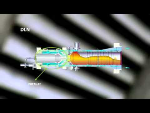 Metanodotto Centrali di Compressione