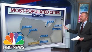 Democratic mayoral control in big cities is new 'blue wall'