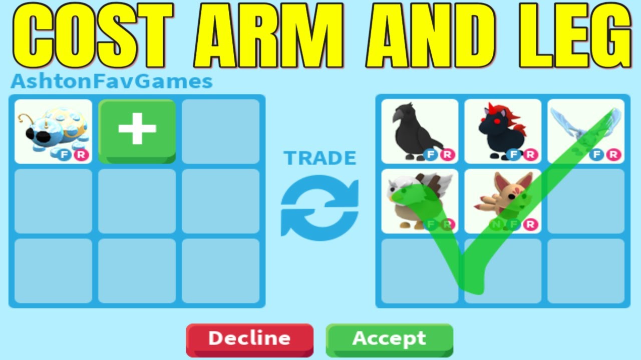 Am I OVER?  FR DIAMOND LADYBUG Roblox adopt me 