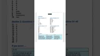 IELTS learning test answers/ C book 11 Test 3 / Free activities in Burnham area #ielts #ieltsexam
