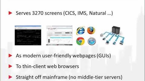 Virtel Web Modernization (VWM): Modern Web Interface for Your Legacy Mainframe Applications