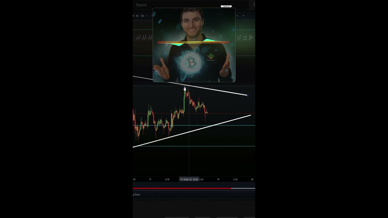 Chart Champions is the largest trading volume team - YouTube