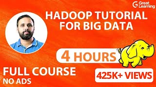 Hadoop Tutorial for Beginners | Hadoop Tutorial | Big Data Hadoop Tutorial for Beginners | Hadoop