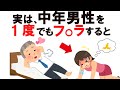 知るだけでモテる雑学