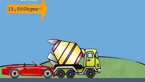 GCSE Science: Physics: Conservation of momentum in collisions