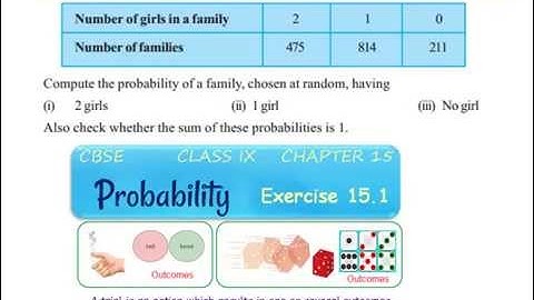 NCERT Solutions for Class 9 Maths Chapter 15 Probability Ex 15.1 Q2