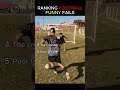 Ranking the funniest football fails #shorts #football #soccer #fails #funny #futbol #sports