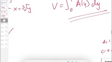 How to find the volume of a solid w/cross-sections perpendicular to y-axis | Calculus 2 Simplified