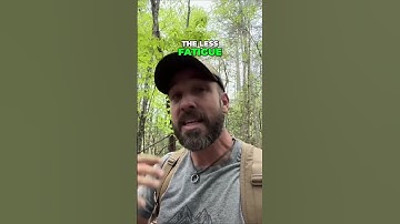 Importance of Lightweight Gear