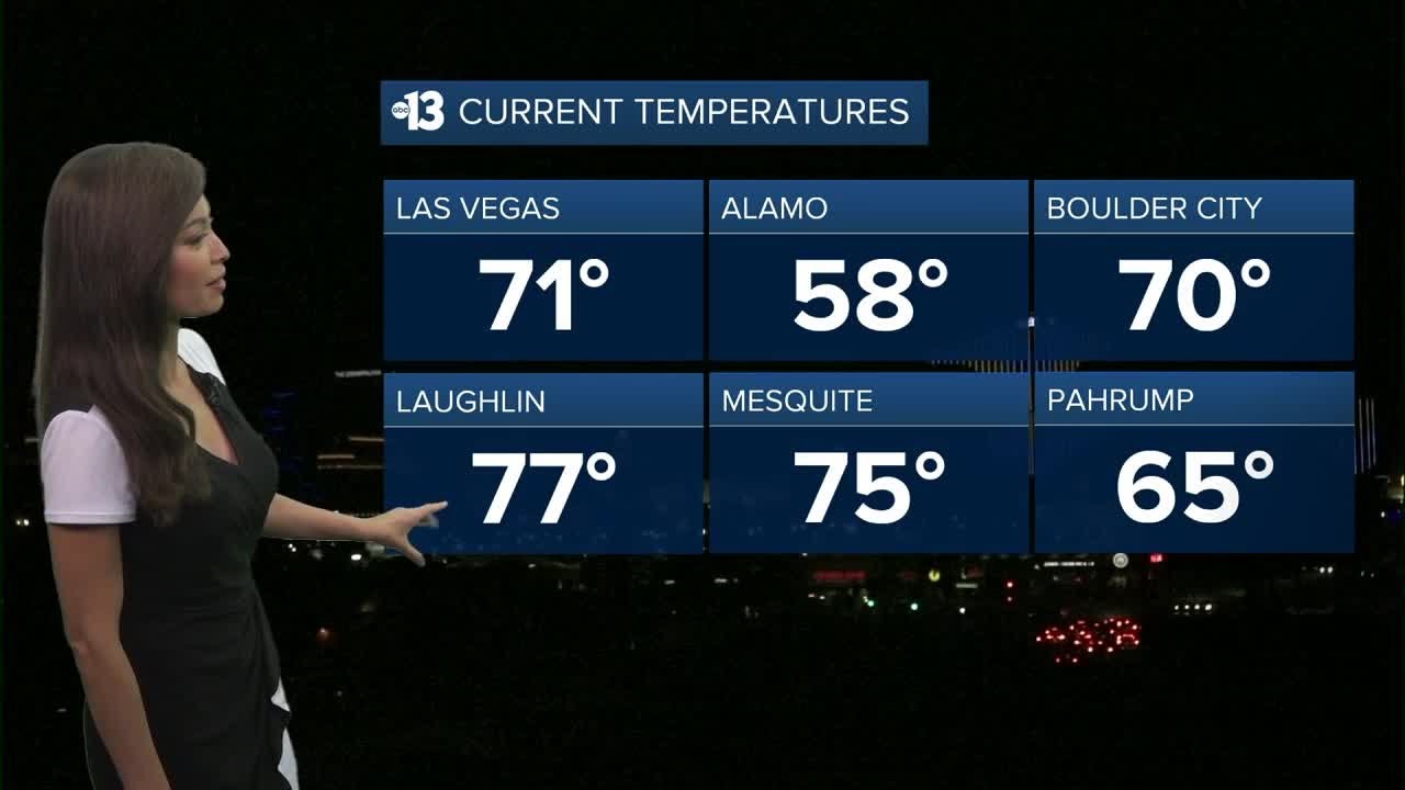 Cool, Breezy with Chance of Showers and Storms - YouTube