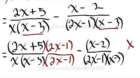 Intermediate Algebra Adding and Subtracting Rational Expressions