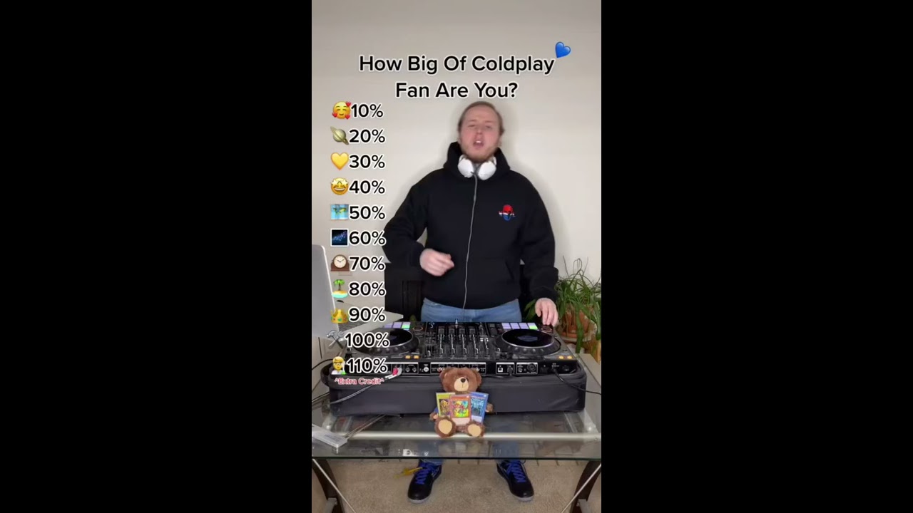 Coldplay Top 10 Hit Songs
