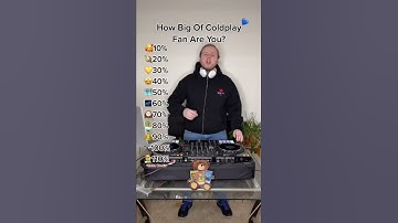 Thumbnail of Coldplay Top 10 Hit Songs
