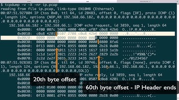 Tcpdump - Protocol Review1 (IP)
