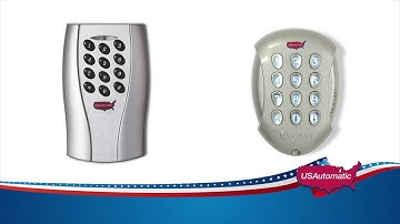 USAutomatic Wireless Keypad | Overview