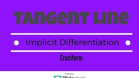 Cruciform.  Find Equation Of Tangent Line At Given Point Using Implicit Differentiation