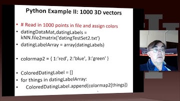 IU X-Informatics Unit 15 : Recommender System IV 2: Python k