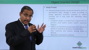 Object Oriented Design