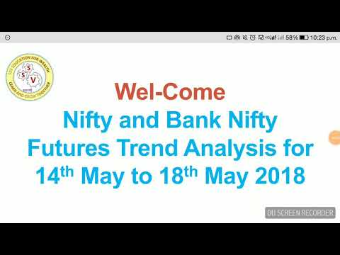 Nifty and Bank Nifty Futures Trend Analysis for the coming week beginning from 14th to 18th May 2018
