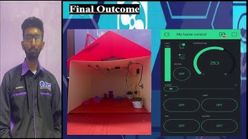 Wireless Control Home Automation System / Final Year Project Presentation