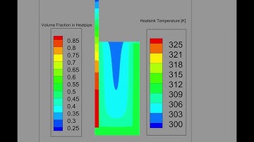 🔥cooling electronics💻 with PCM + Heatpipe | quasi-steady thermal simulation #cfd #ansys #engineering