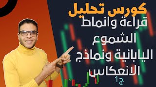 كورس التداول ! قراءه الشموع اليبانيه في التداول ! استراتيجيه الشموع 2021