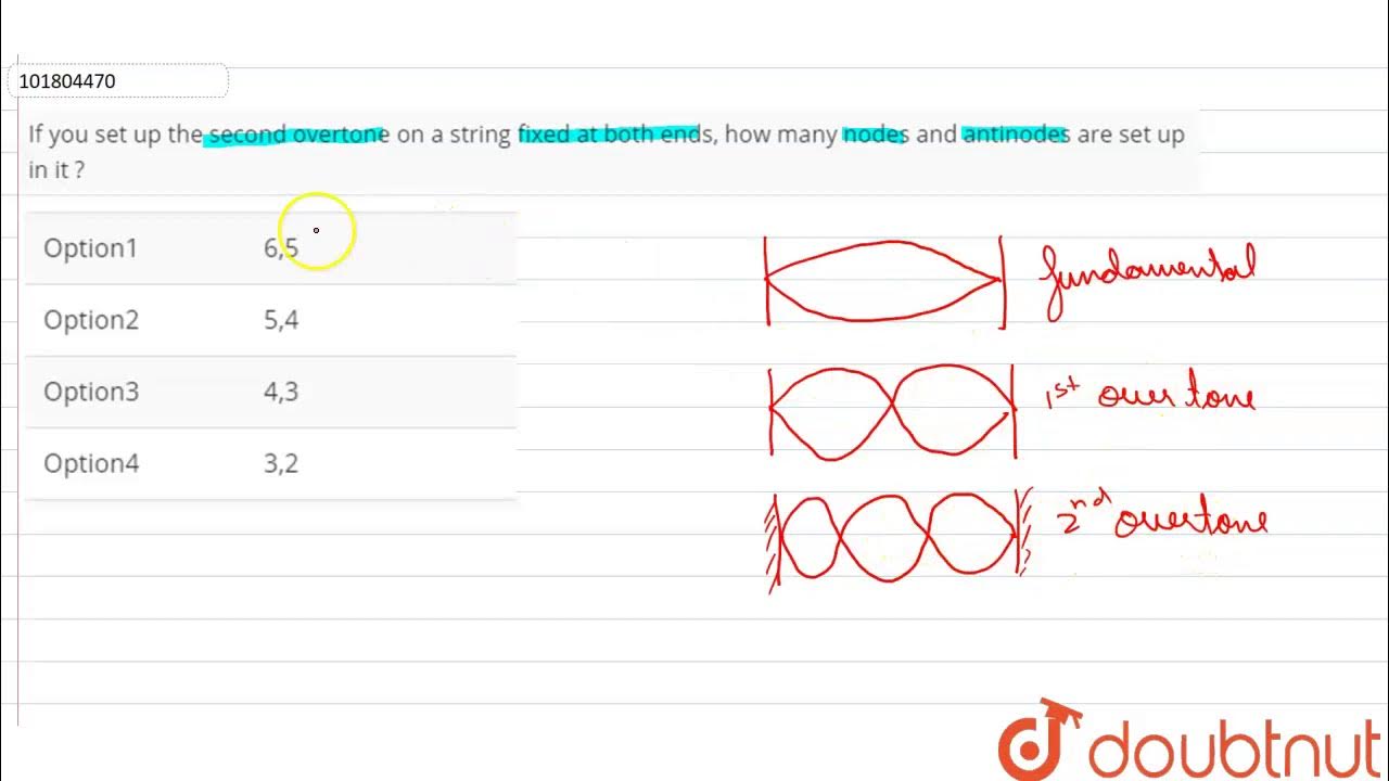 If you set up the seven overtone on a string fixed at both ends, how many nodes YouTube