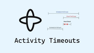 The 4 Types of Timeouts in Temporal