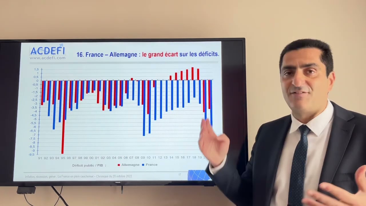 France, Allemagne, Italie : Qui sera le maillon faible de la Zone Euro ?