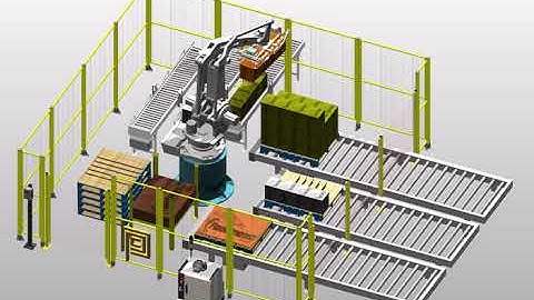 Realtime360 Robotics Solution: Multiple Infeed and Multiple Takeaway Palletizing