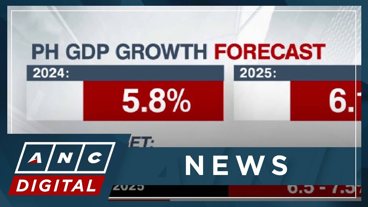 S&P Global trims PH's GDP growth forecast for 2024, 2025 | ANC - YouTube