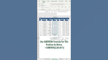 SUBTOTAL Function Part 02 in Excel - Excel Tips #27 - #shorts