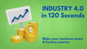Industry 4.0 in 120 Seconds | What is Industry 4.0 | Condition Monitoring Software | Industrial IoT