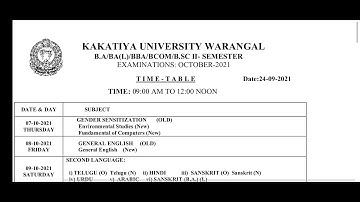 kakatiya University Semester II. & 4 Exams II KU Degree Exam time table
