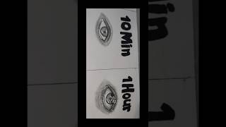 Hyper Realistic Eye Drawing simple to Hard #viral #ytshorts #art