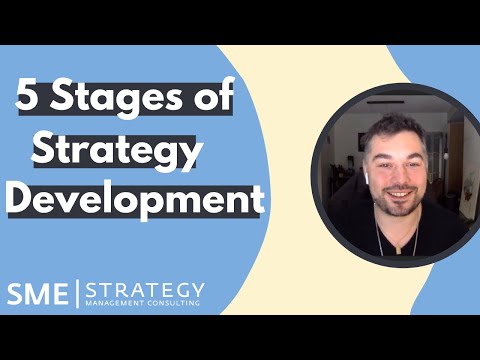 The 5 Stages of Strategy Development