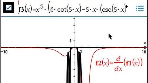 2019 SQA AH Maths Q01
