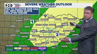 Dfw Weather Weather Alert Days Wednesday, Friday And Saturday In 14 Day Forecast