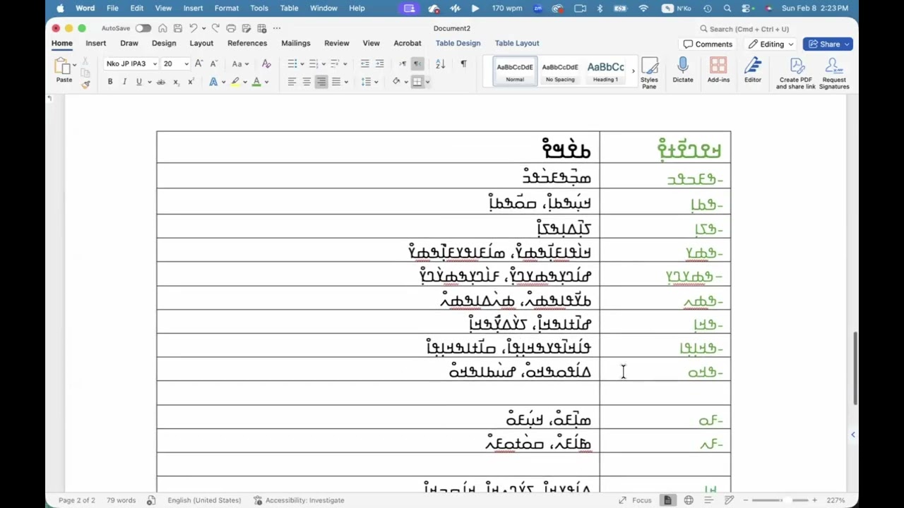 Nko Kakura Walada 12nan