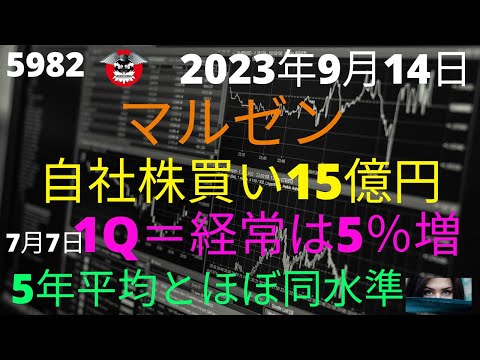 マルゼン　自社株買い　15億円　安い所で購入したい株
