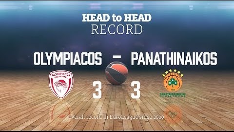 Greatest Rivalries: Olympiacos vs Panathinaikos