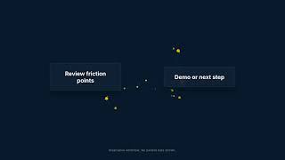 What Happens After a Medical Billing Workflow Review?