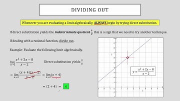 Precalculus - Chapter 12.2.2 Evaluating Limits - Dividing Out
