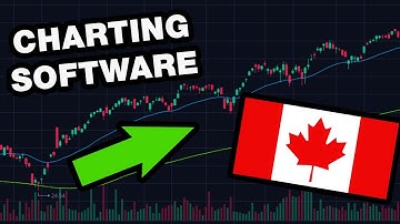 The BEST Stock Charting Software for Canadian Traders