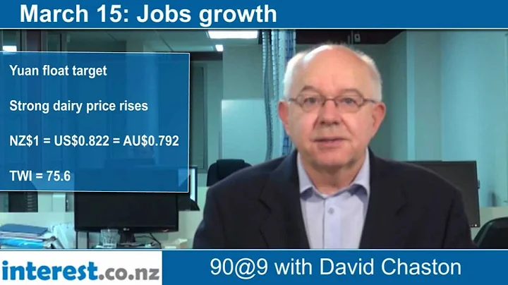 90 seconds at 9 am: Jobs growth (news with David Chaston)
