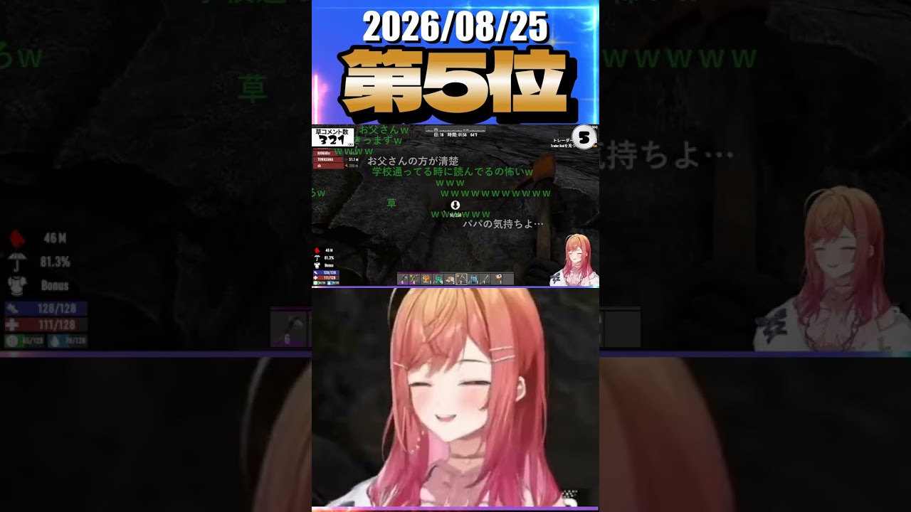8/25 草コメント数ランキング第5位 #一条莉々華 3時間0分ごろ