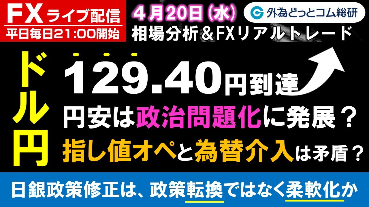 FXライブ配信/為替予想【実践リアルトレード】指し値オペと為替介入は矛盾？円安は政治問題化に発展  ドル/円、豪ドル/円、ユーロ/円、ポンド/円利食い・損切りポイント徹底解説（2022年04月20日)