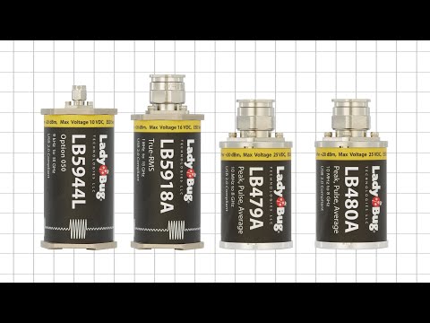 Selecting a LadyBug Power Sensor - video from LadyBug Technologies