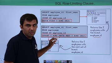 Oracle DB 12c - SQL Enhancements