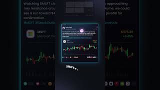 A chart becomes more useful when traders can discuss the thinking behind it. | Traderverse